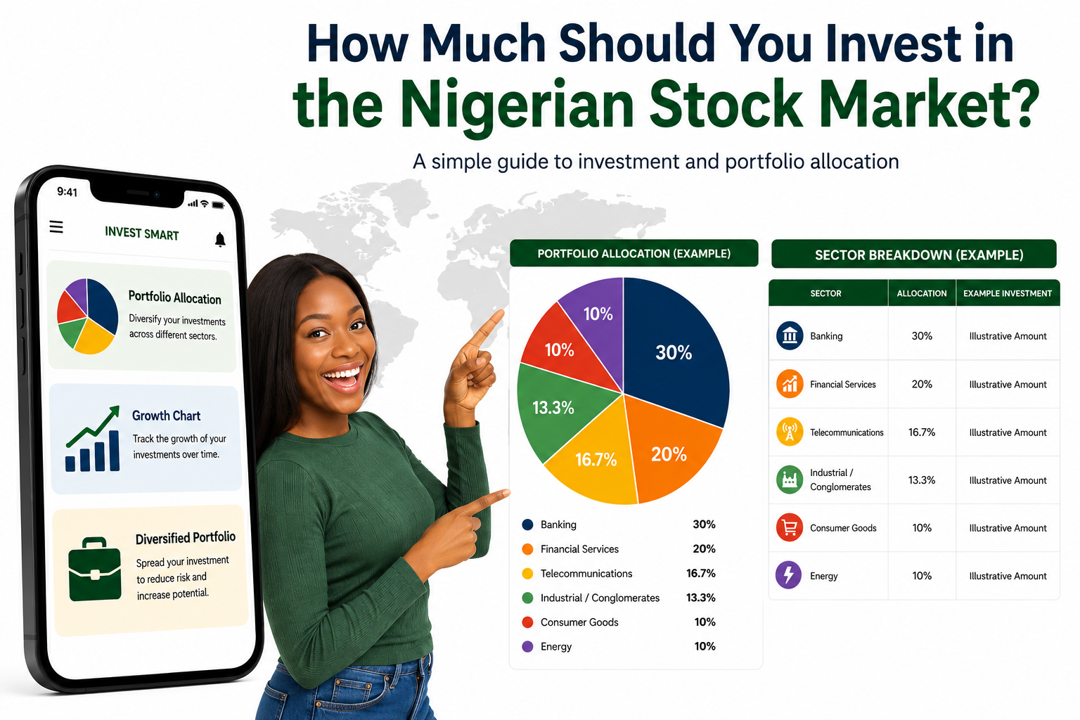 Best Nigerian Stocks to Buy Today (Beginner's Guide)
