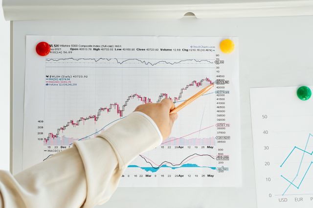 what is index and how does it work