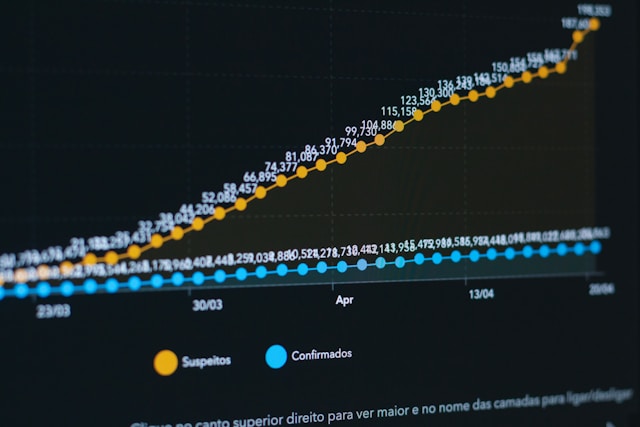 The Growing Popularity of Wearable Health Technology